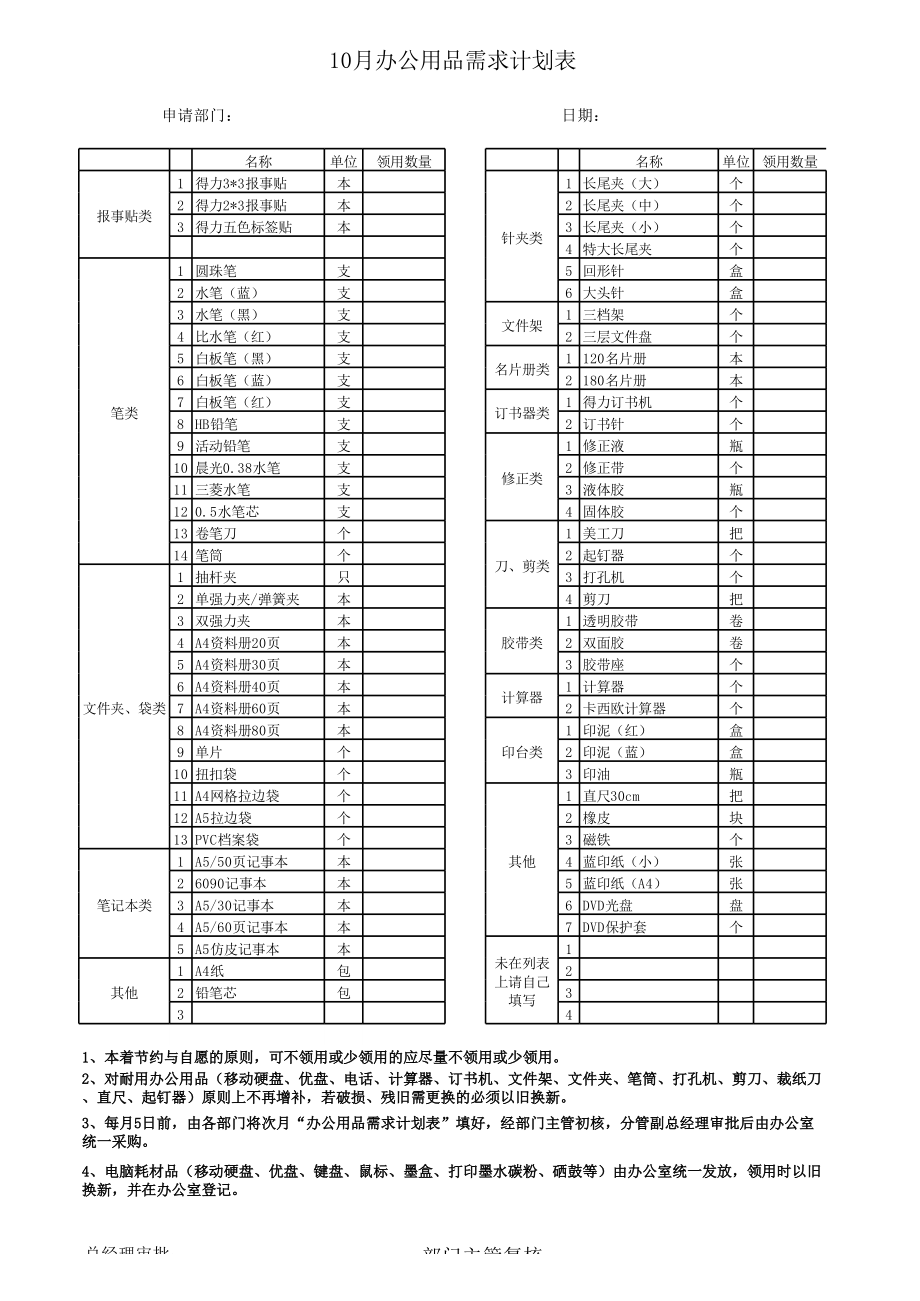常用办公用品需求计划表
